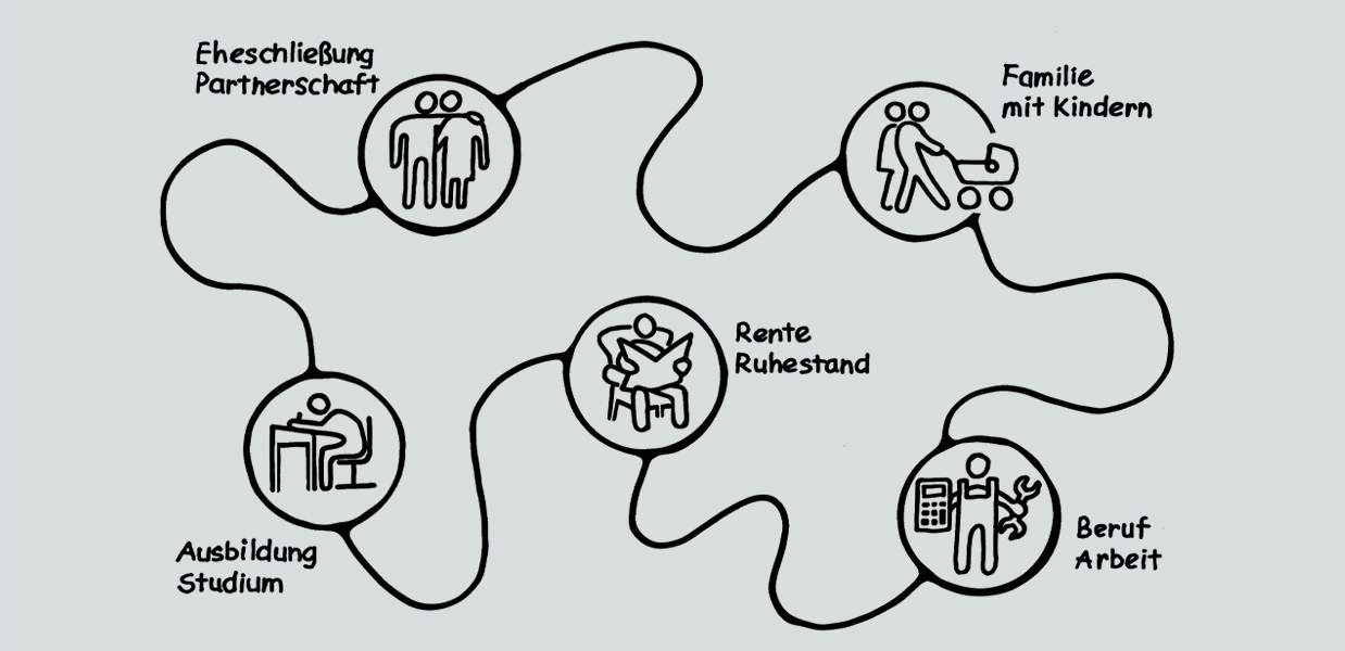 <p>Verbraucherzentrale NRW e. V.</p><br />

